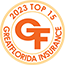 Top 15 Insurance Agent in Maitland Florida